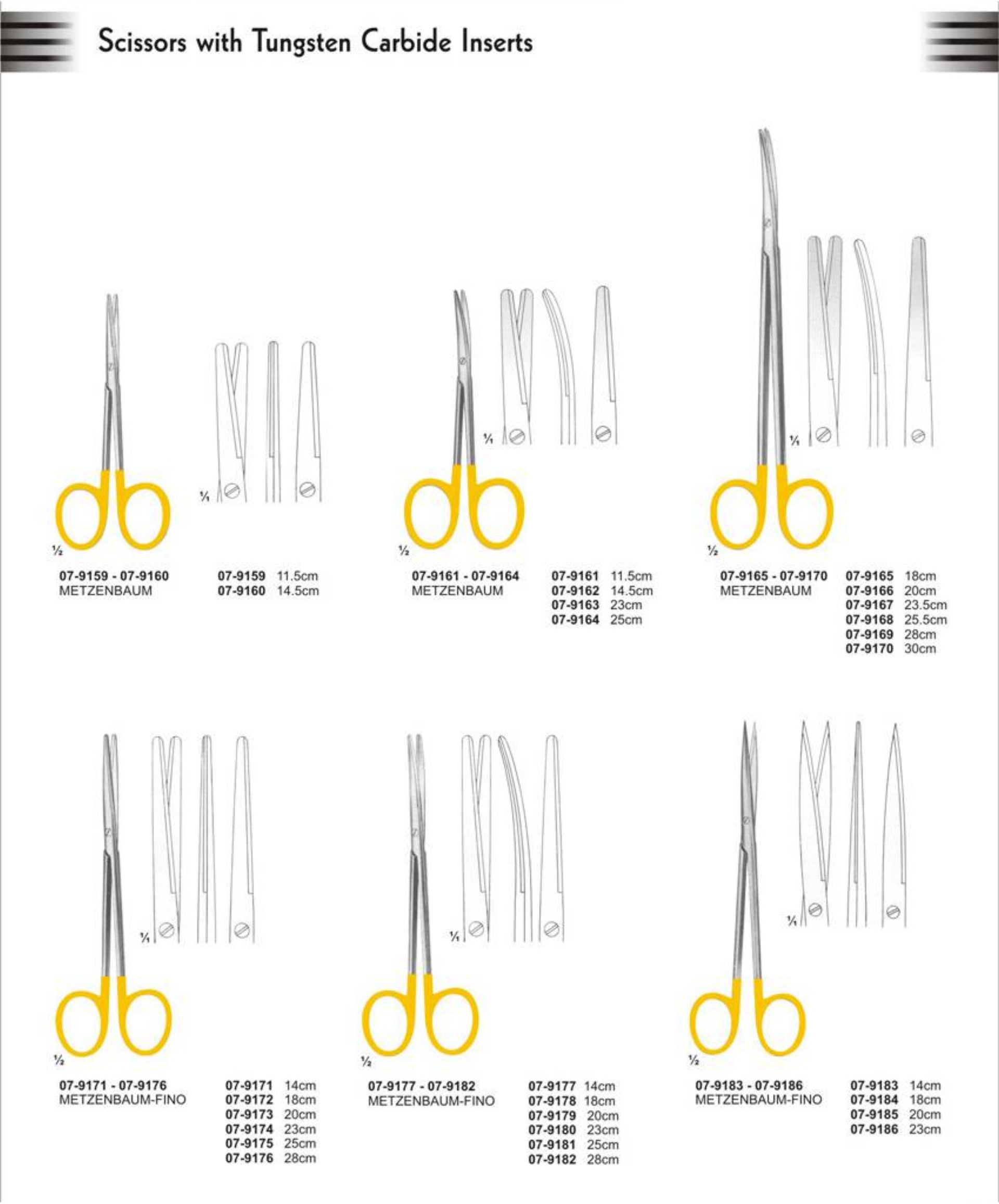 Alliance SUrgical Instruments